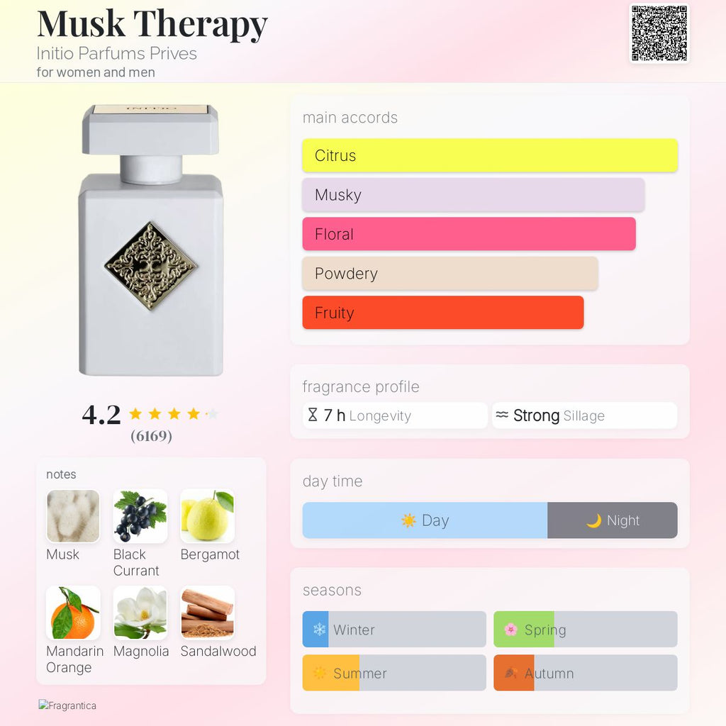 Initio Musk Therapy