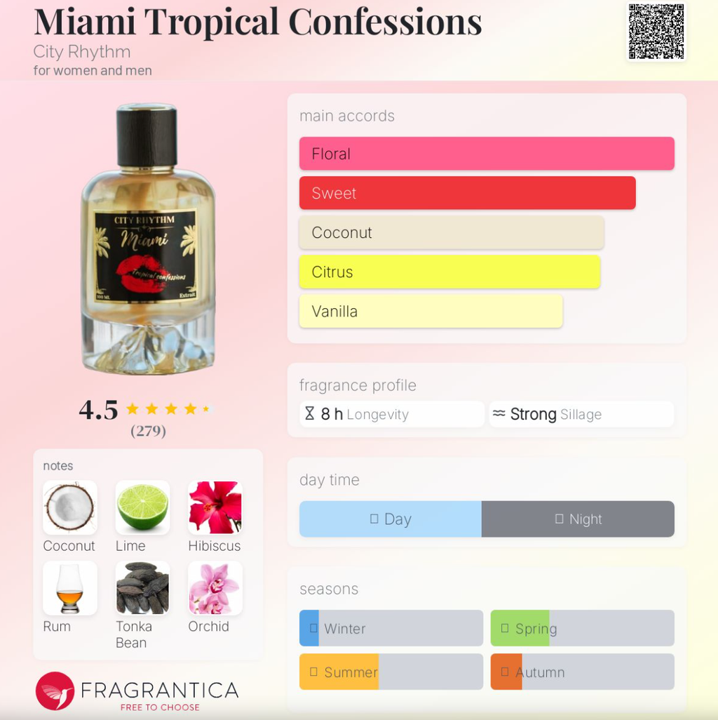 City Rhythm Miami Tropical Confessions