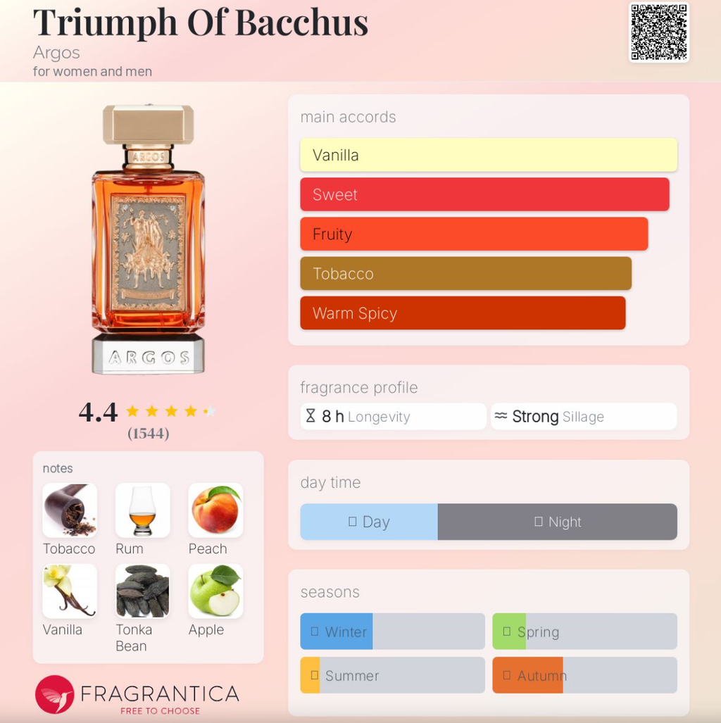Argos Triumph of Bacchus