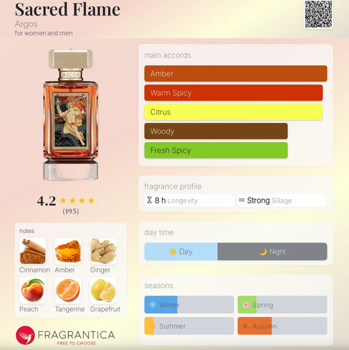 Argos Sacred Flame