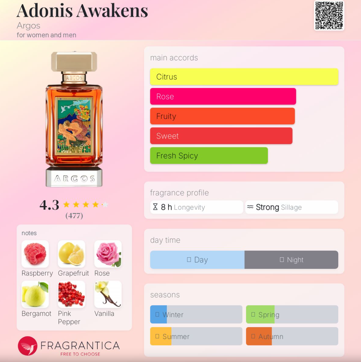 Argos Adonis Awakens