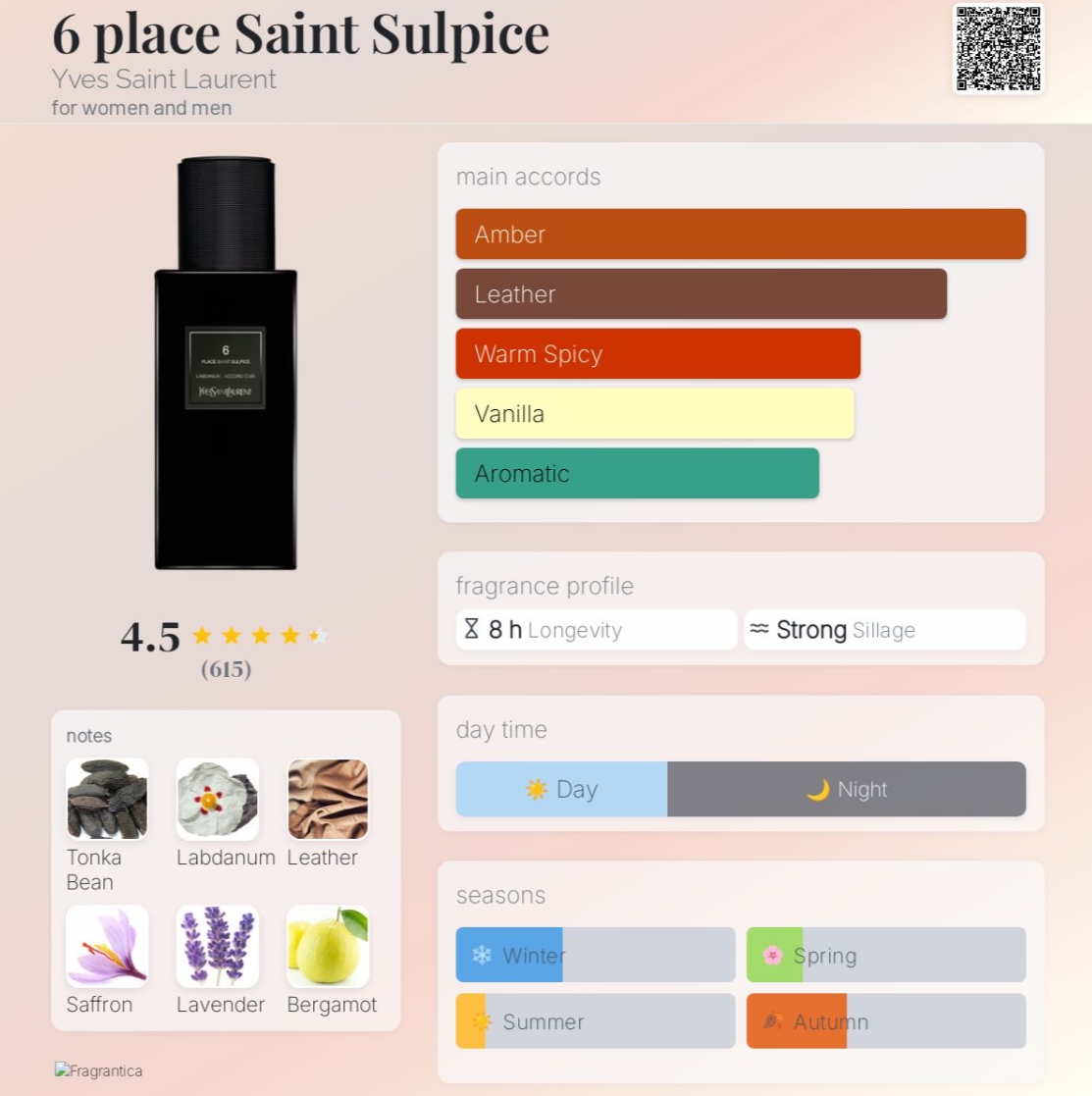 YSL 6 Place Saint Sulpice